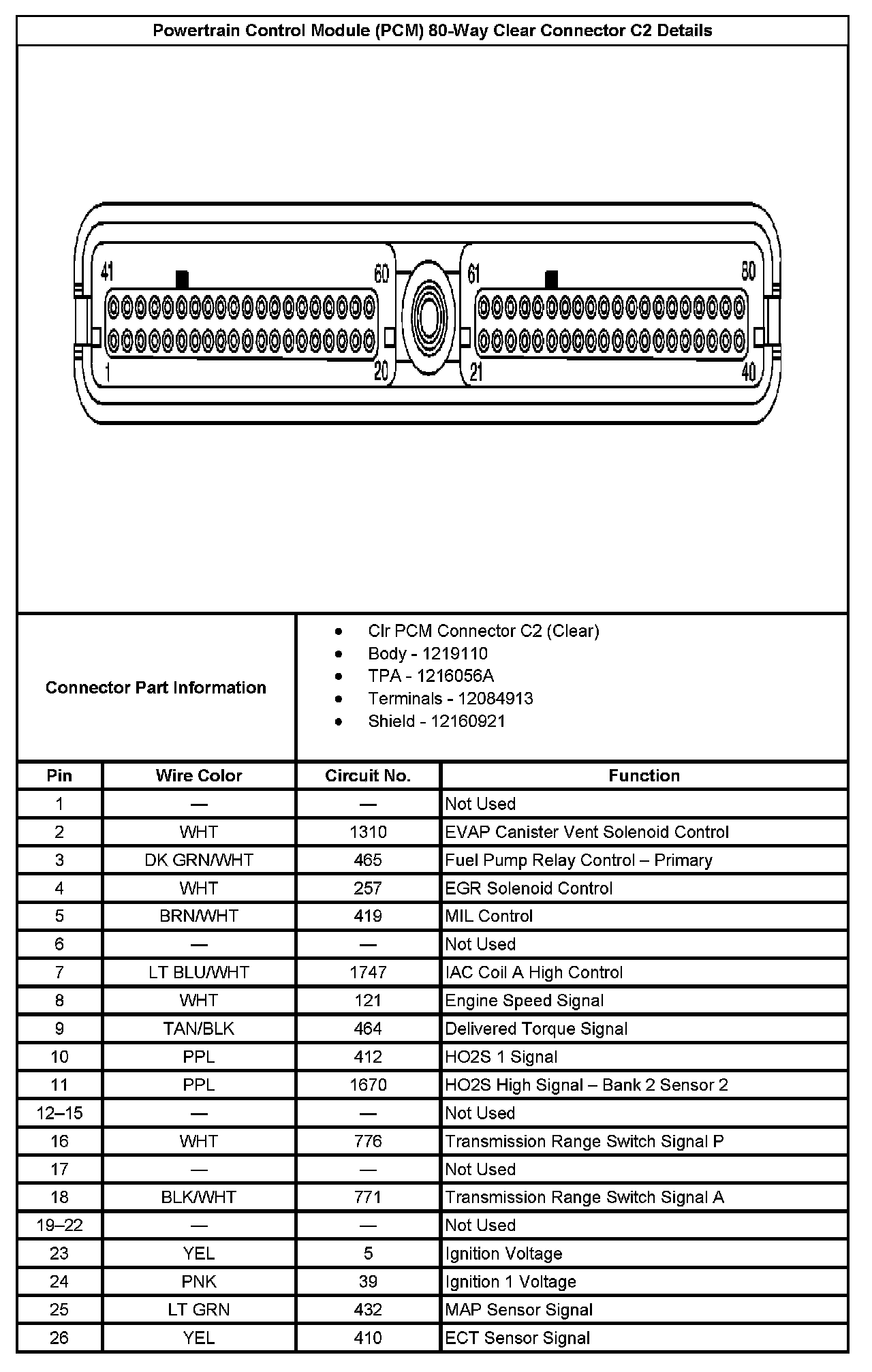 Factory service manual diagram