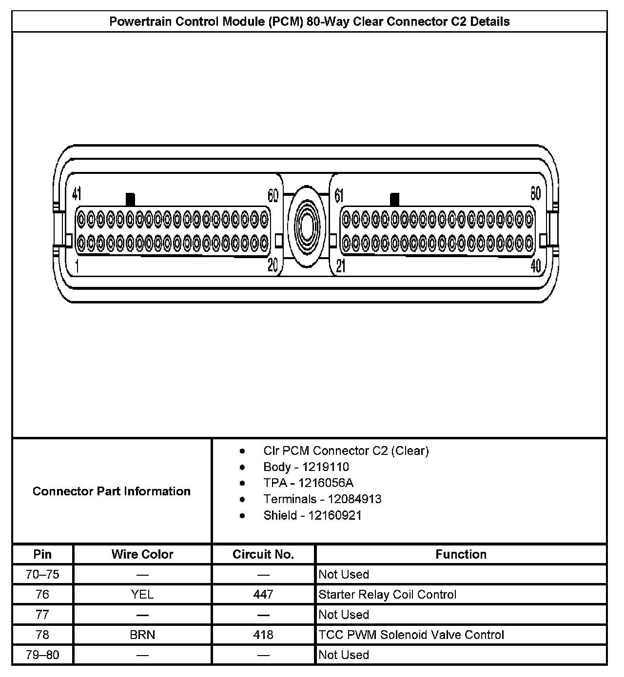 Factory service manual diagram