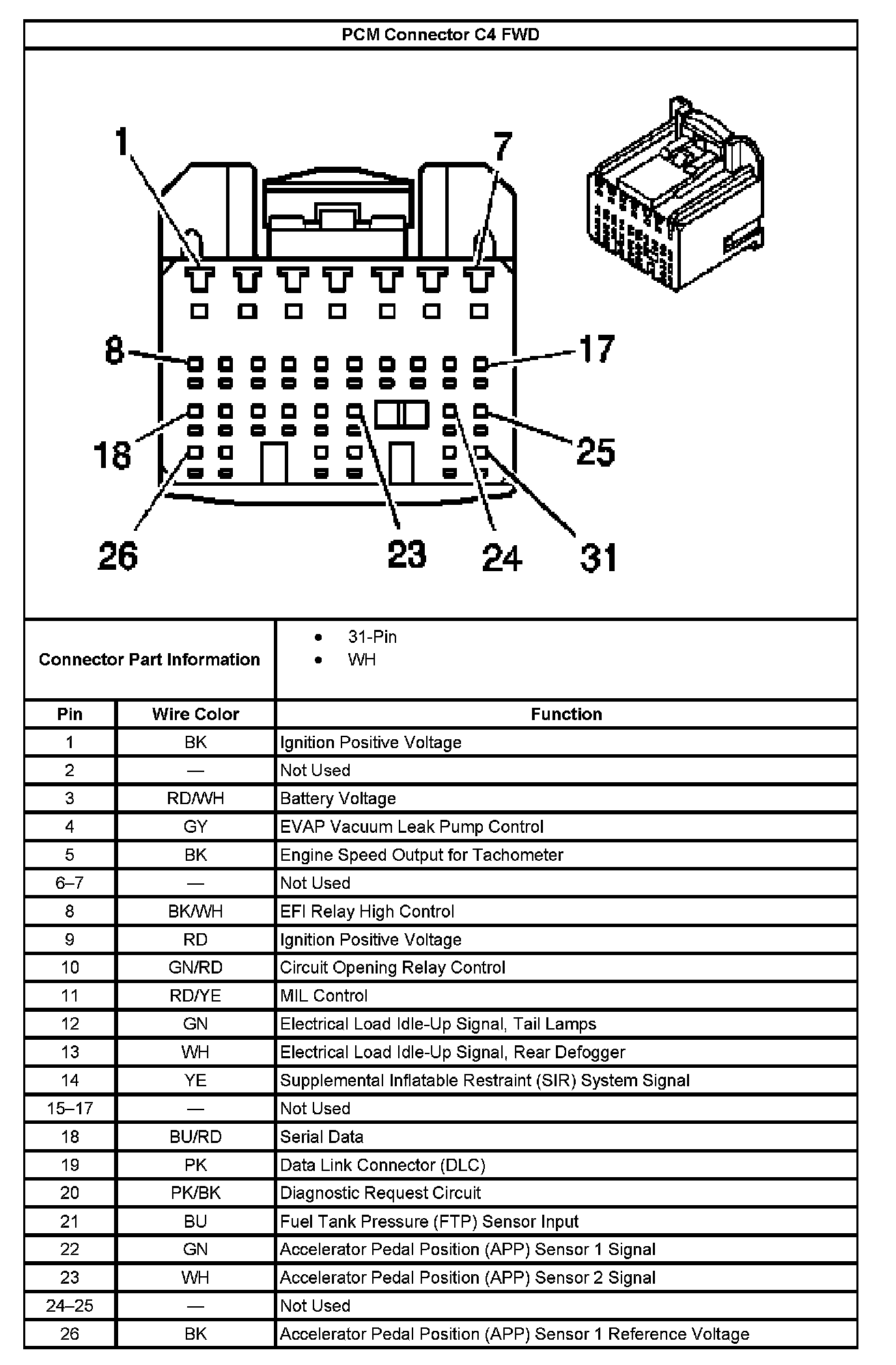 Factory service manual diagram