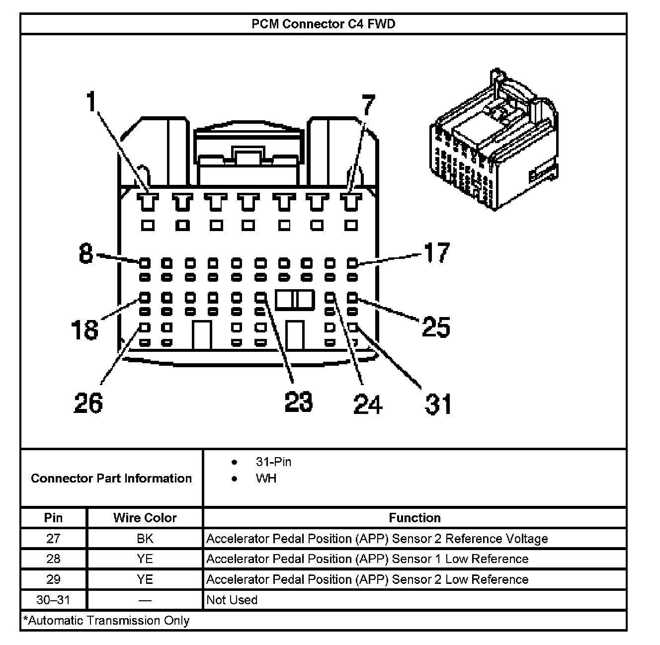 Factory service manual diagram