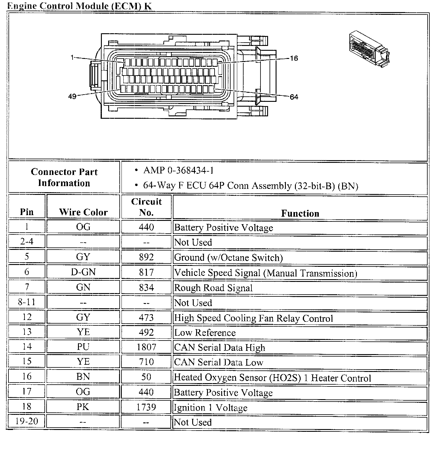 Factory service manual diagram