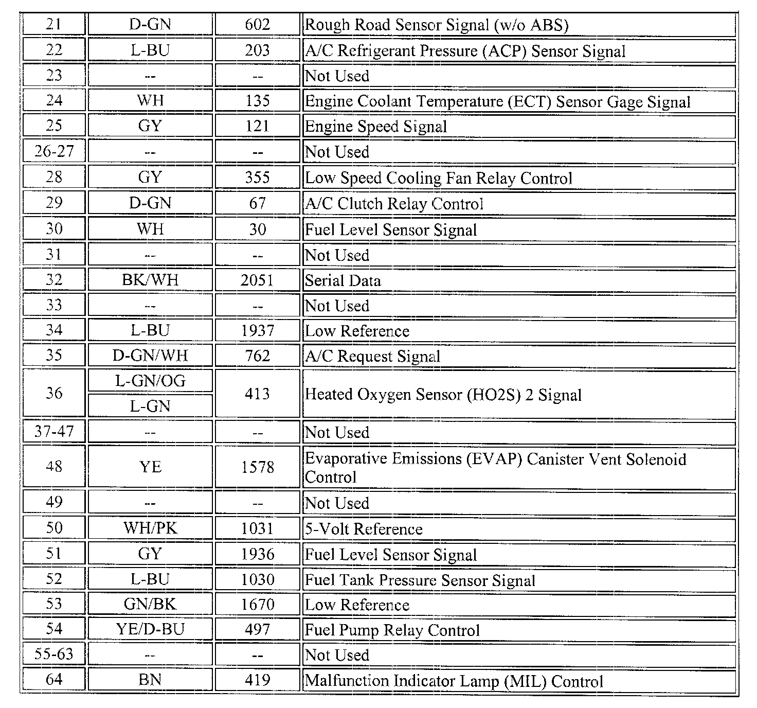 Factory service manual diagram