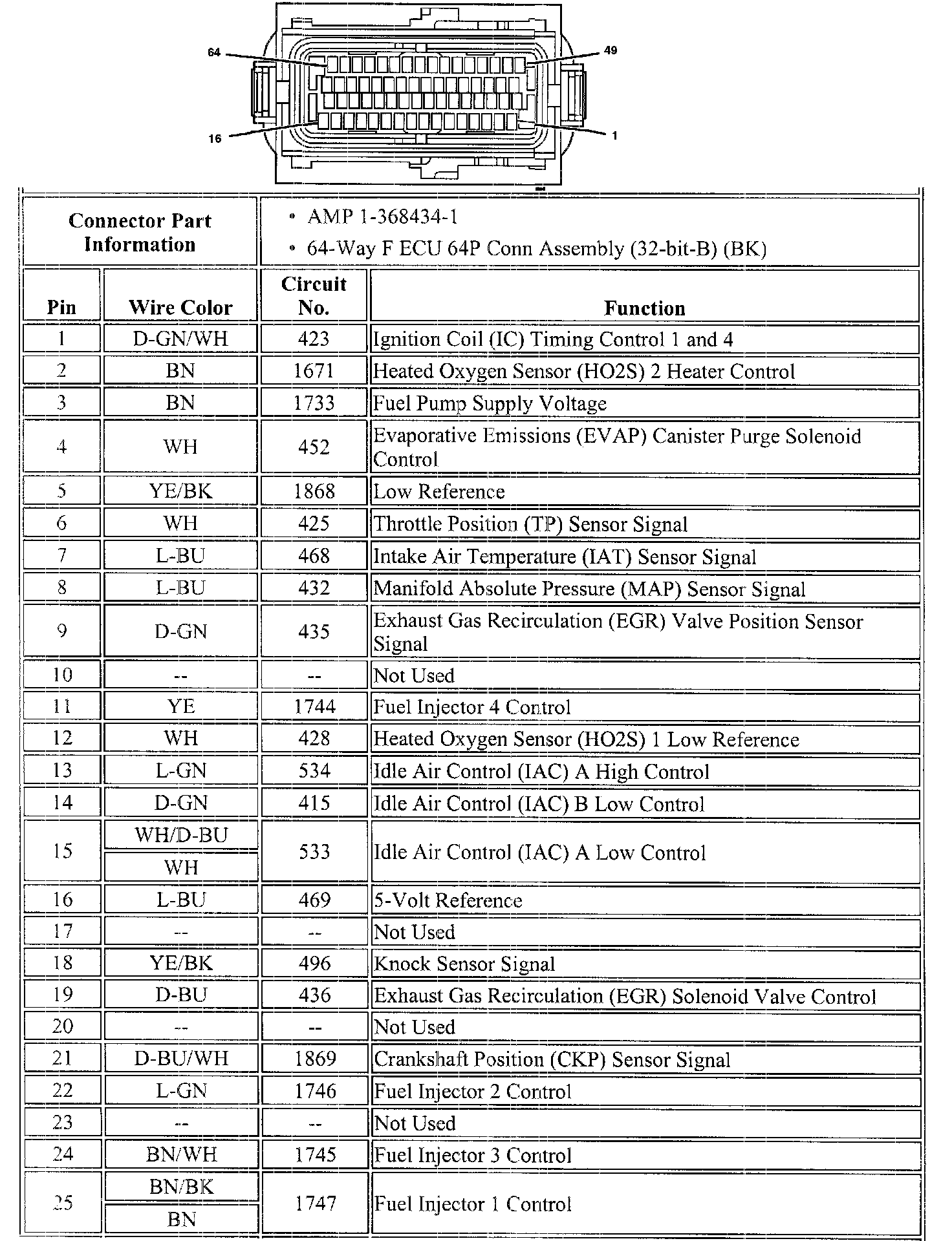Factory service manual diagram