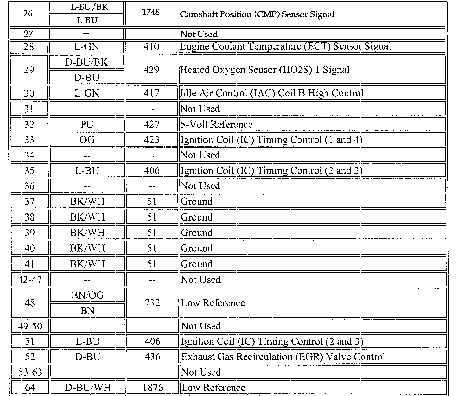 Factory service manual diagram