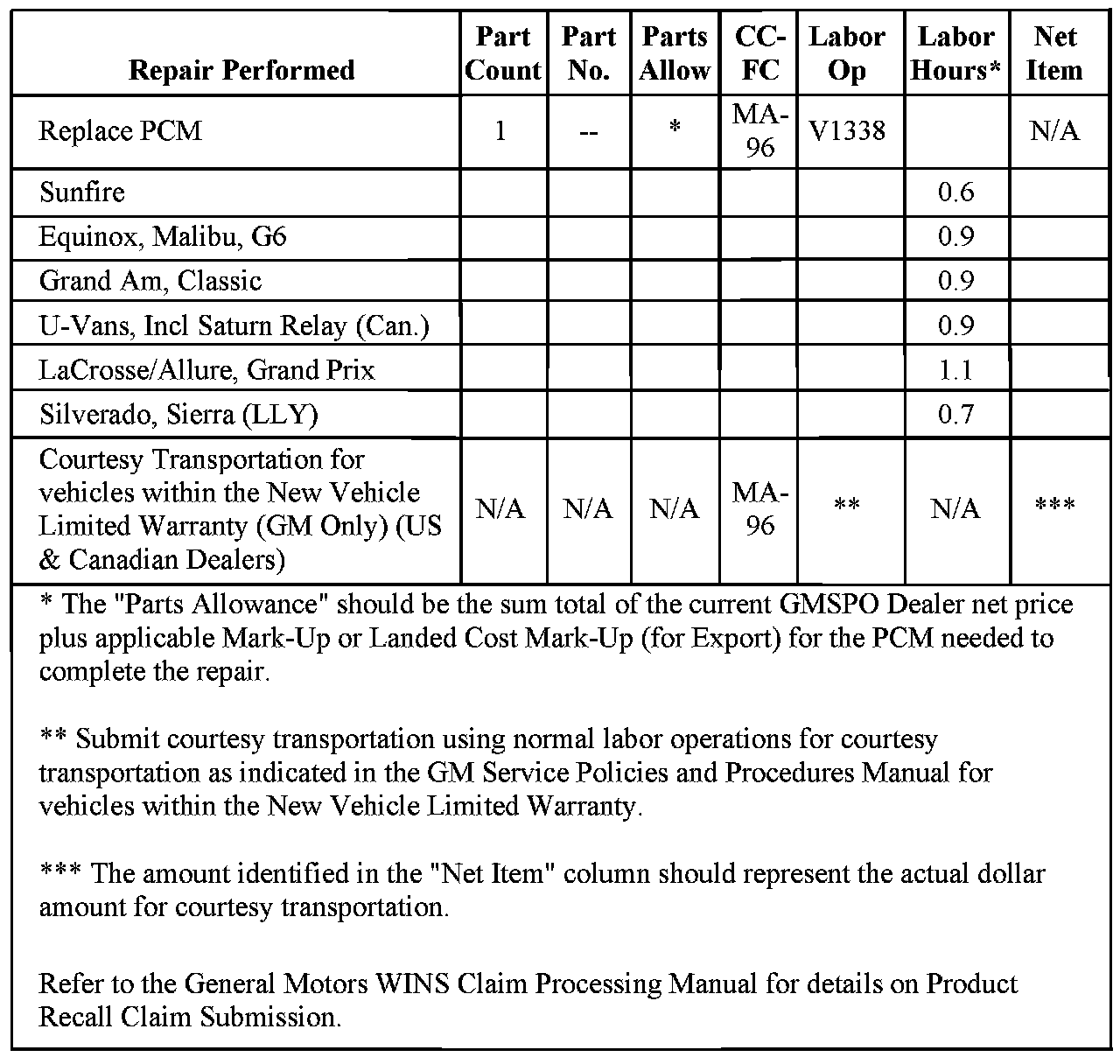Factory service manual diagram