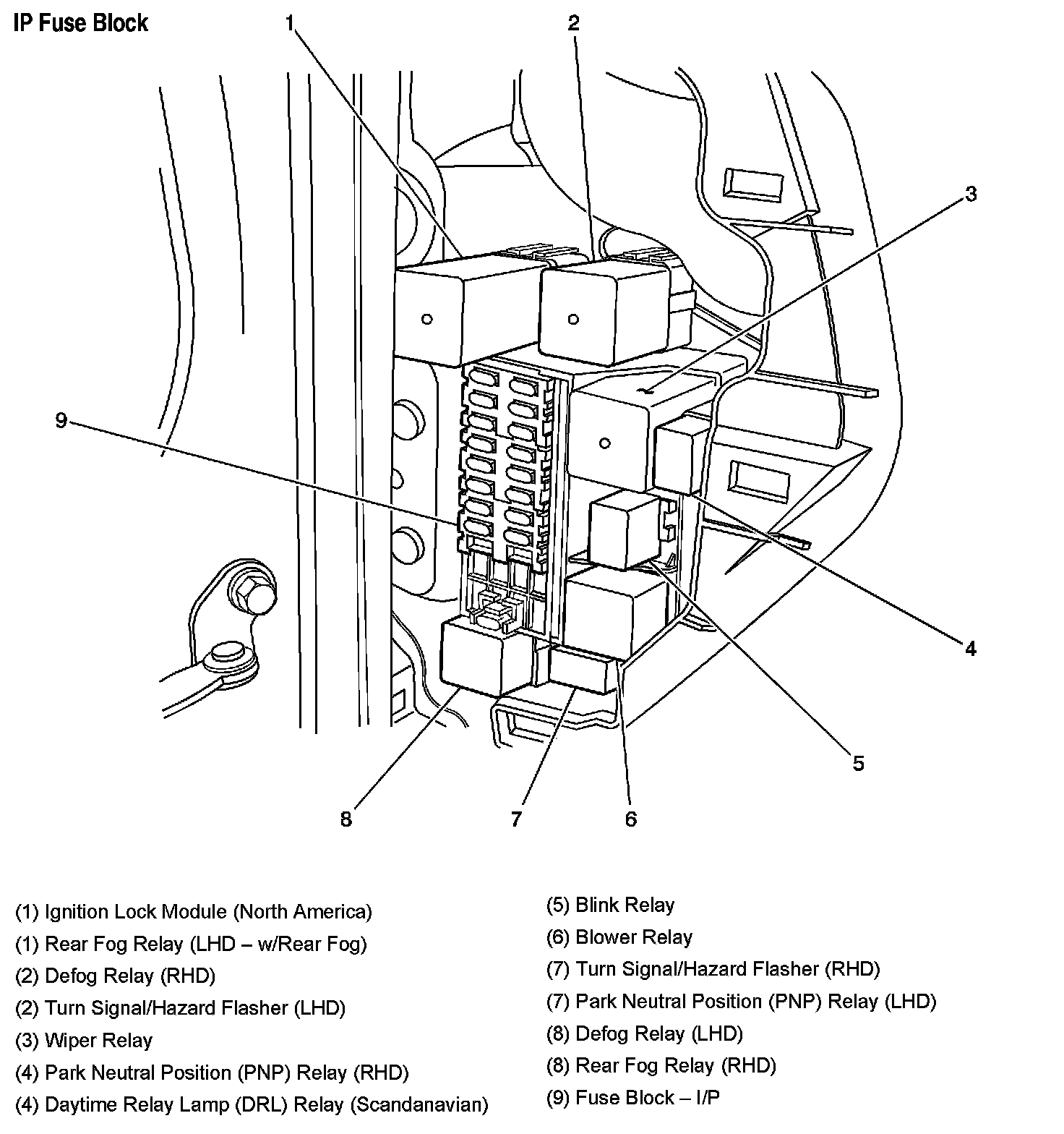 Factory service manual diagram