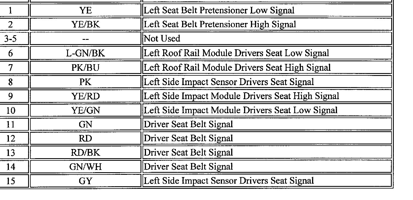 Factory service manual diagram