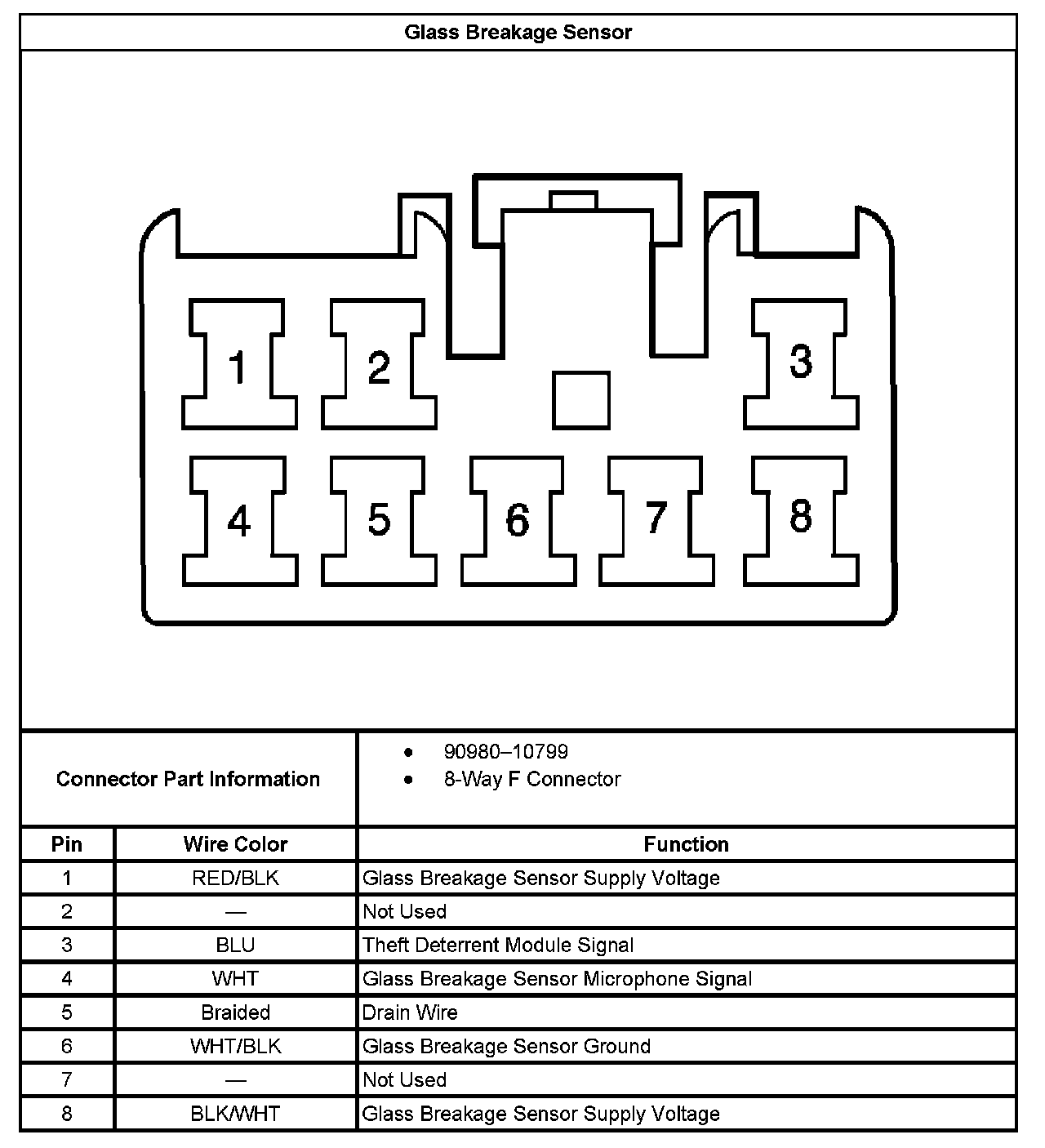Factory service manual diagram