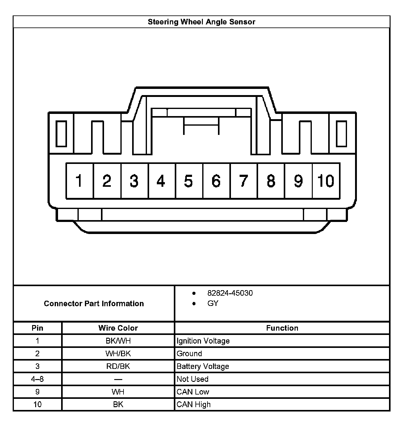 Factory service manual diagram