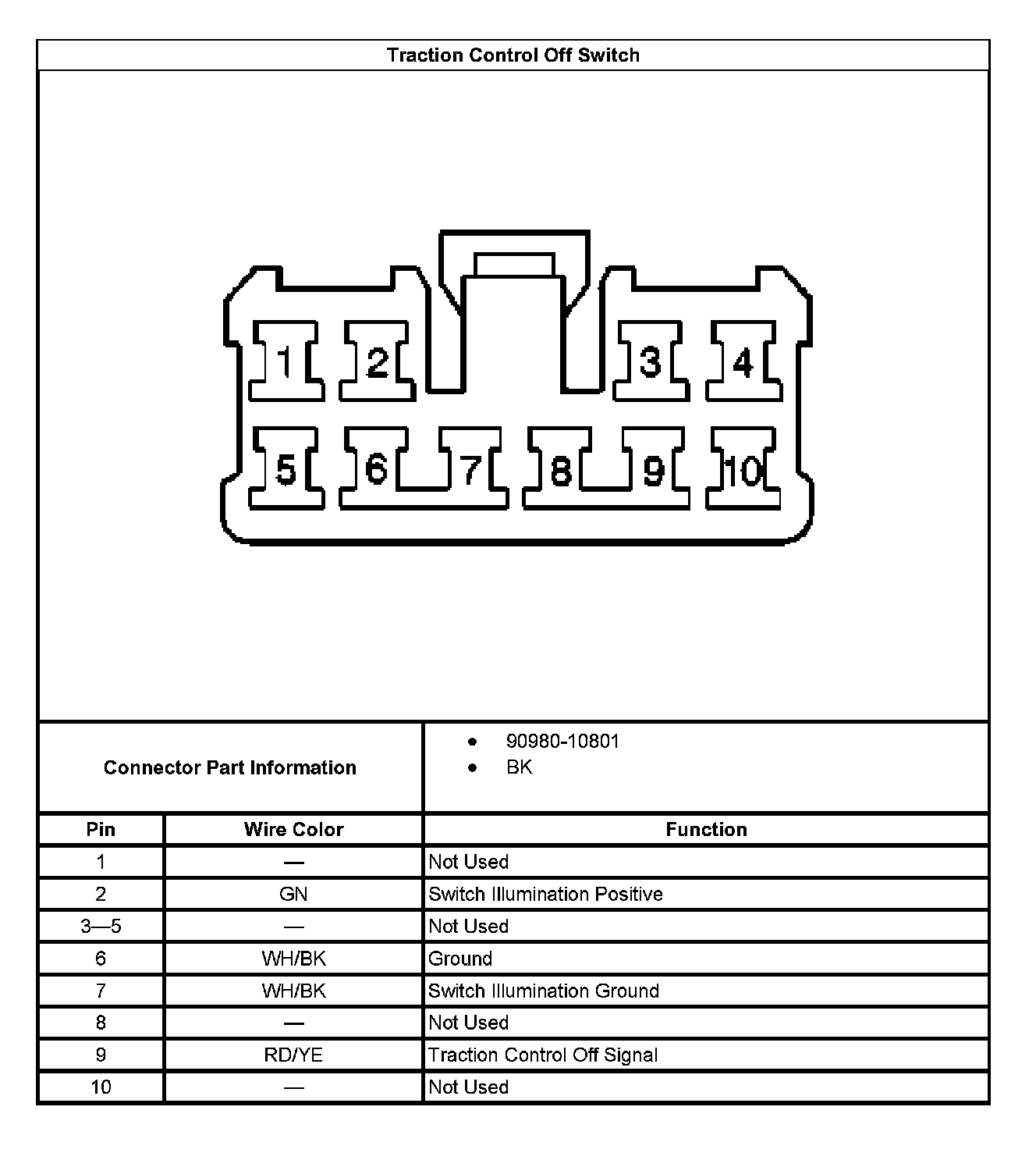 Factory service manual diagram