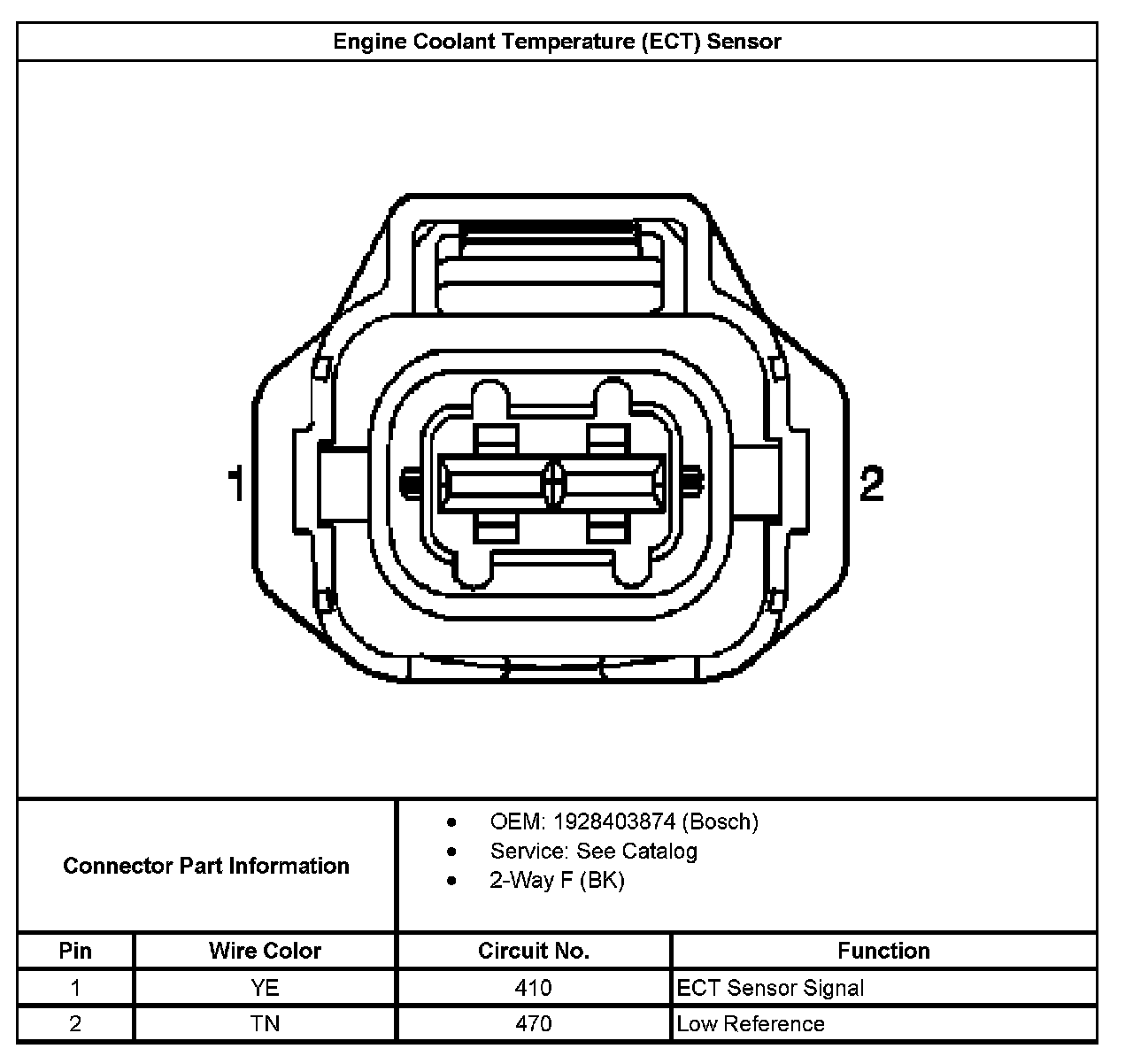 Factory service manual diagram
