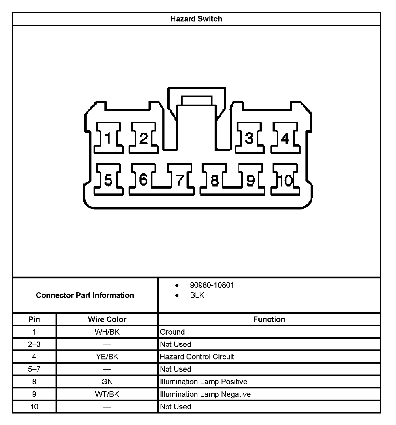 Factory service manual diagram
