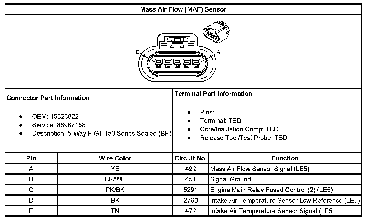 Factory service manual diagram