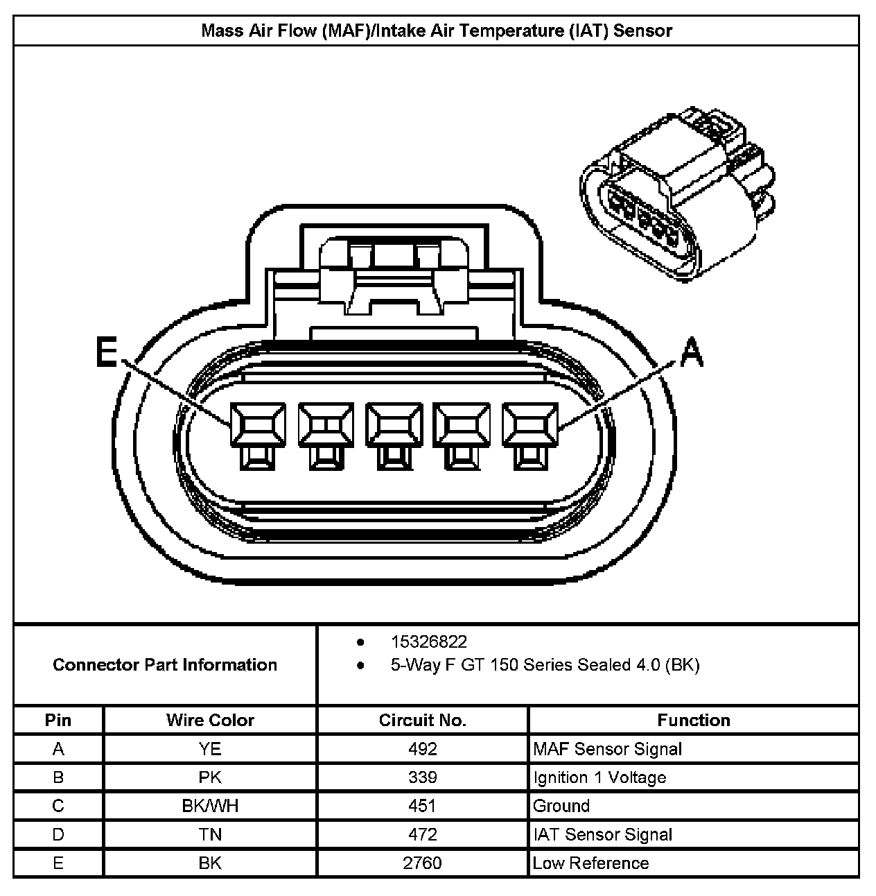 Factory service manual diagram