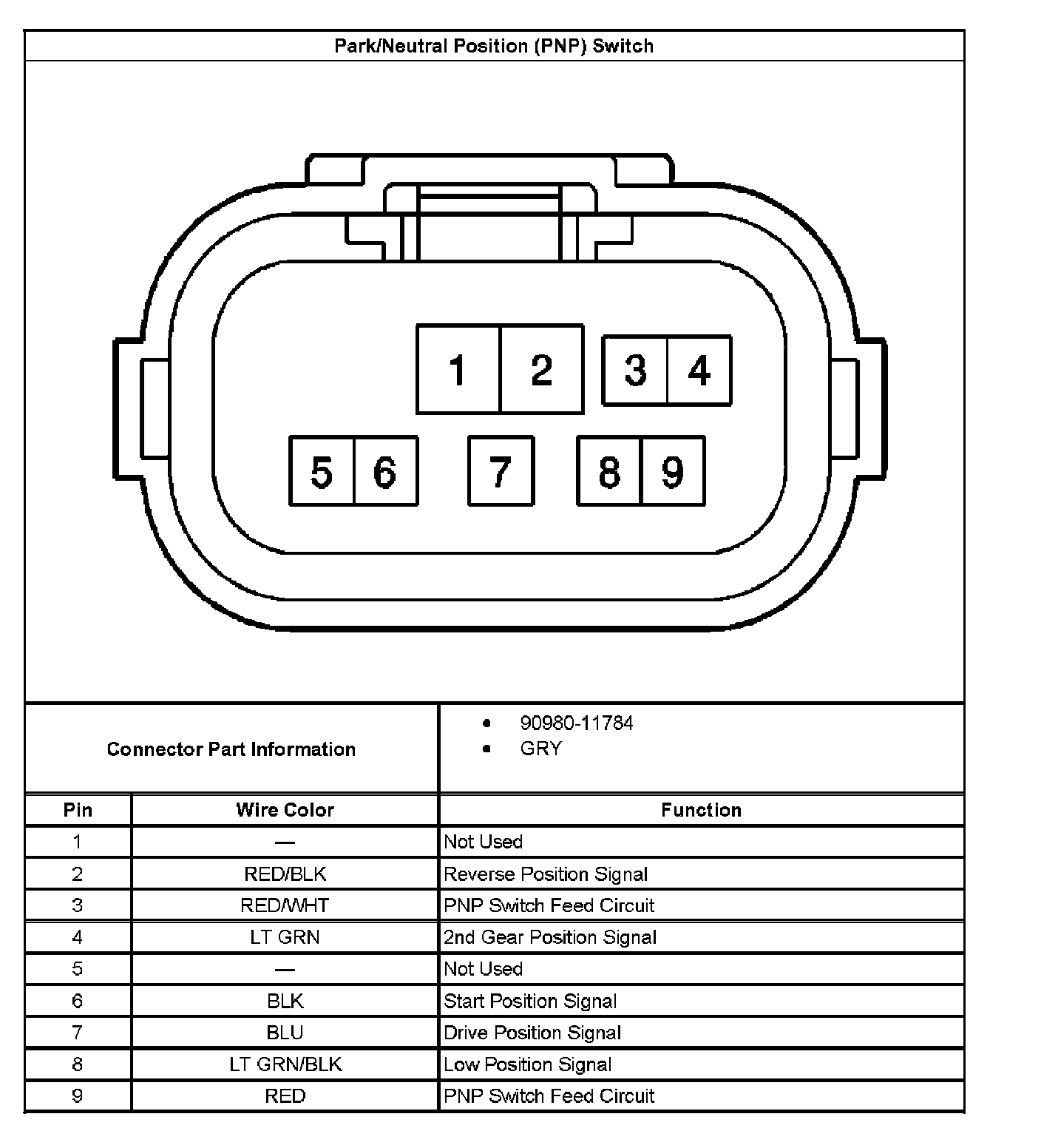 Factory service manual diagram