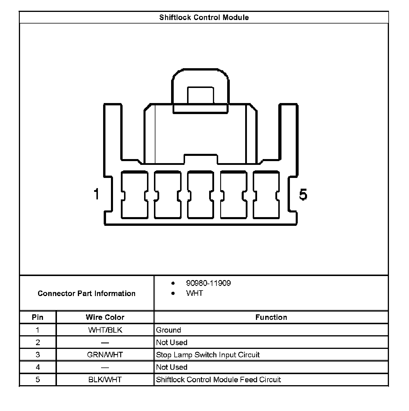 Factory service manual diagram