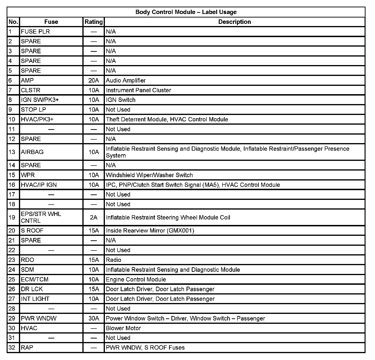 Factory service manual diagram