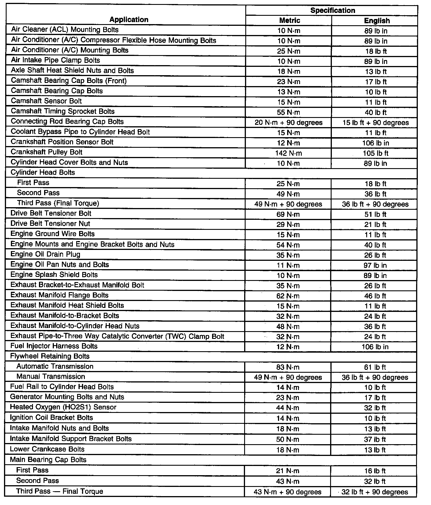 Factory service manual diagram