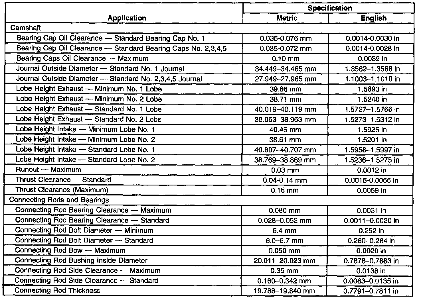 Factory service manual diagram