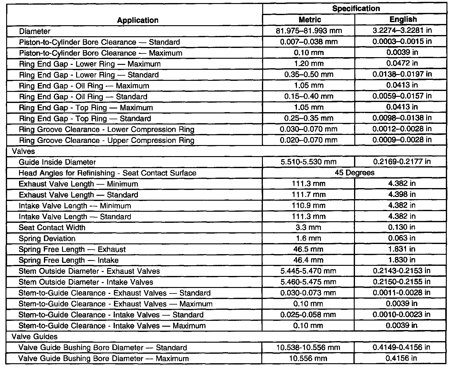 Factory service manual diagram