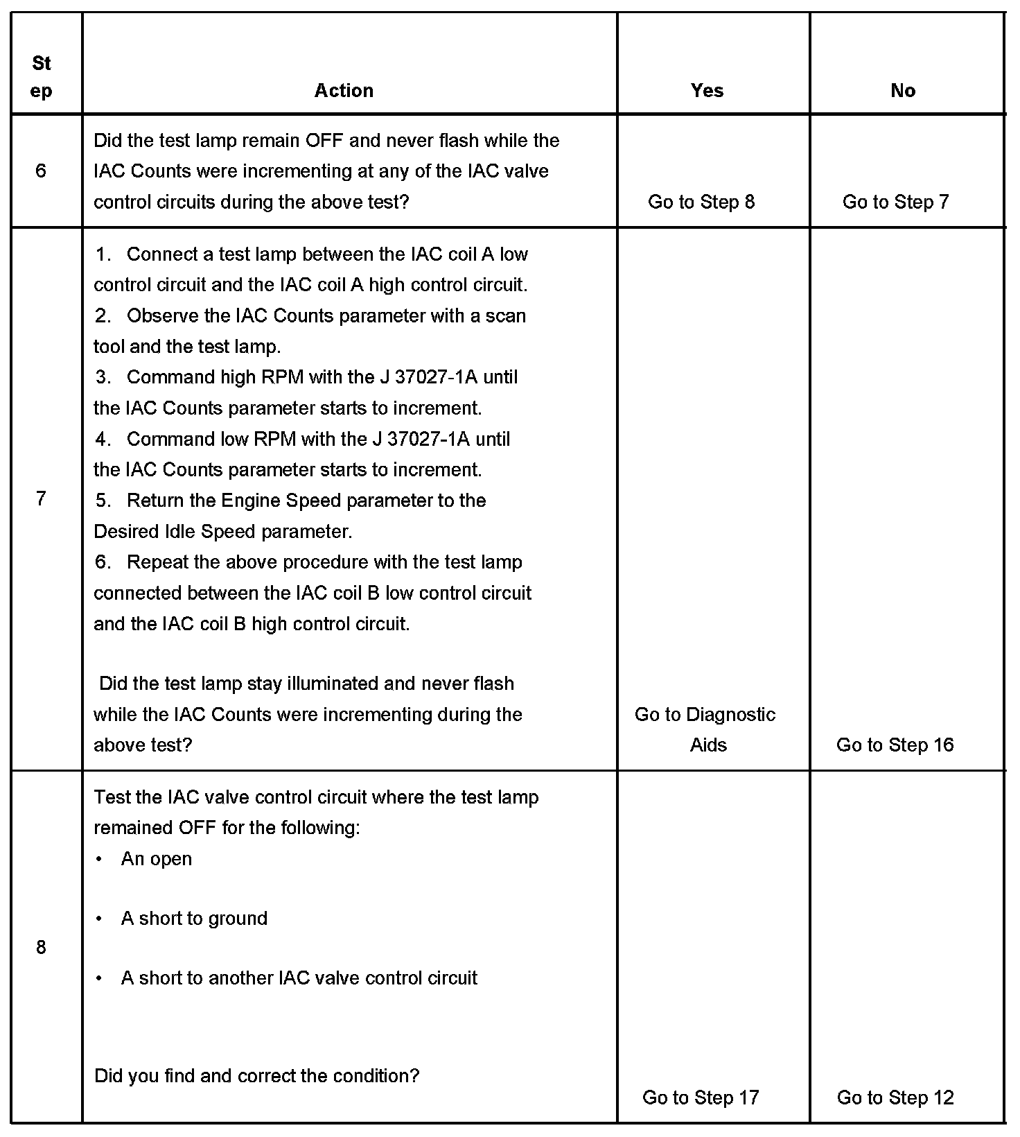 Factory service manual diagram