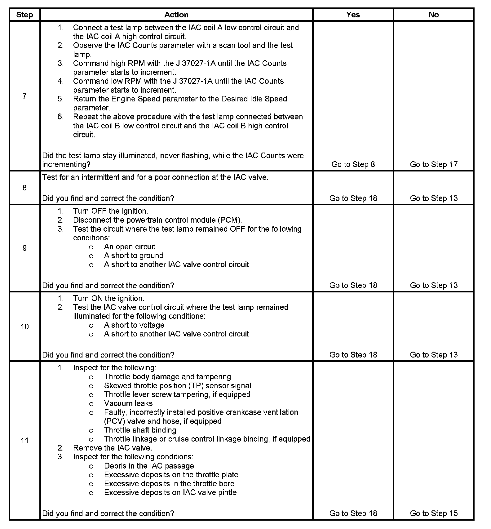 Factory service manual diagram