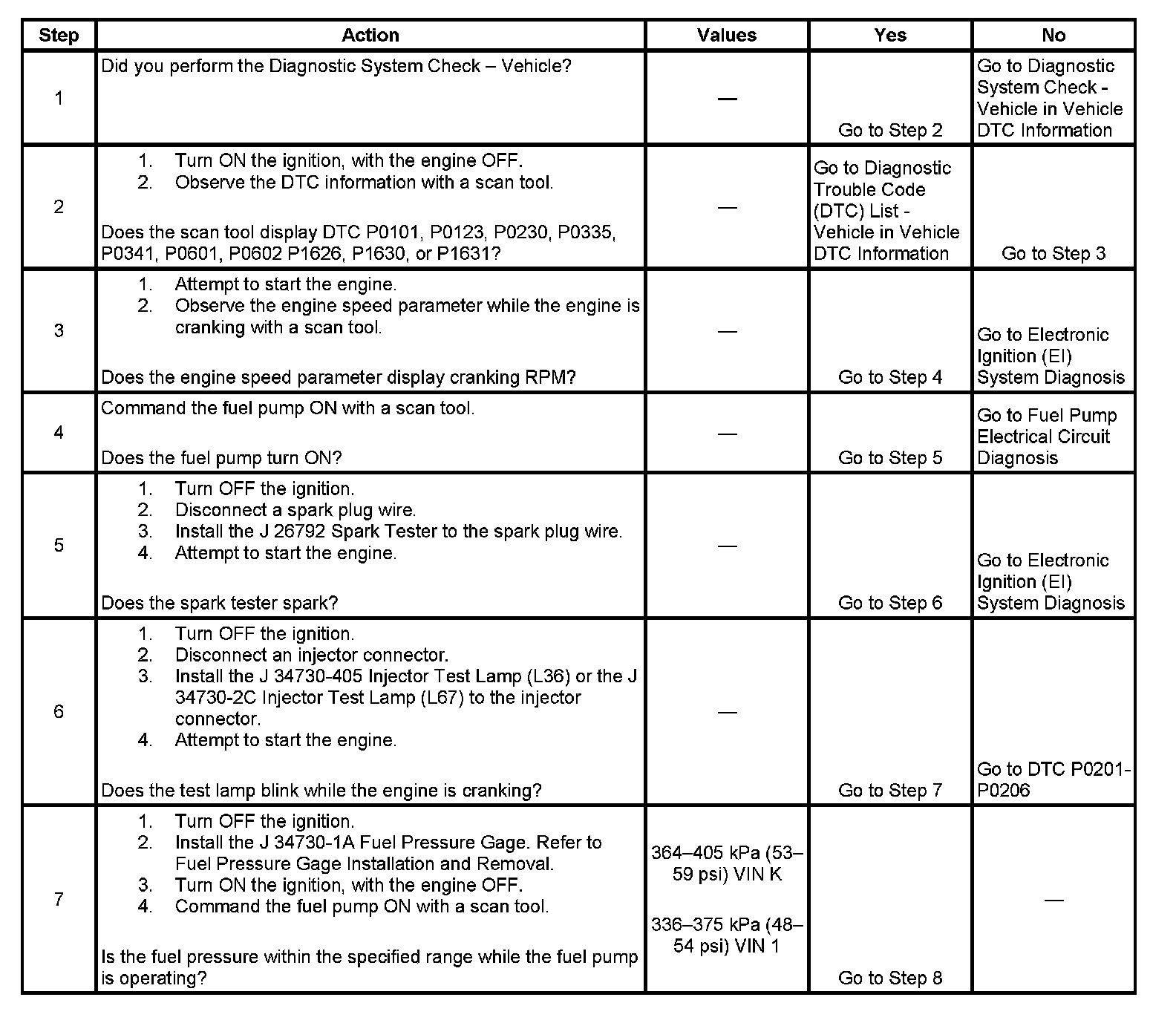 Factory service manual diagram