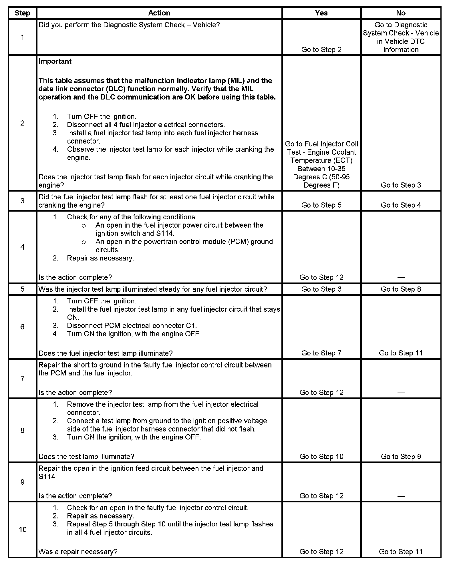 Factory service manual diagram
