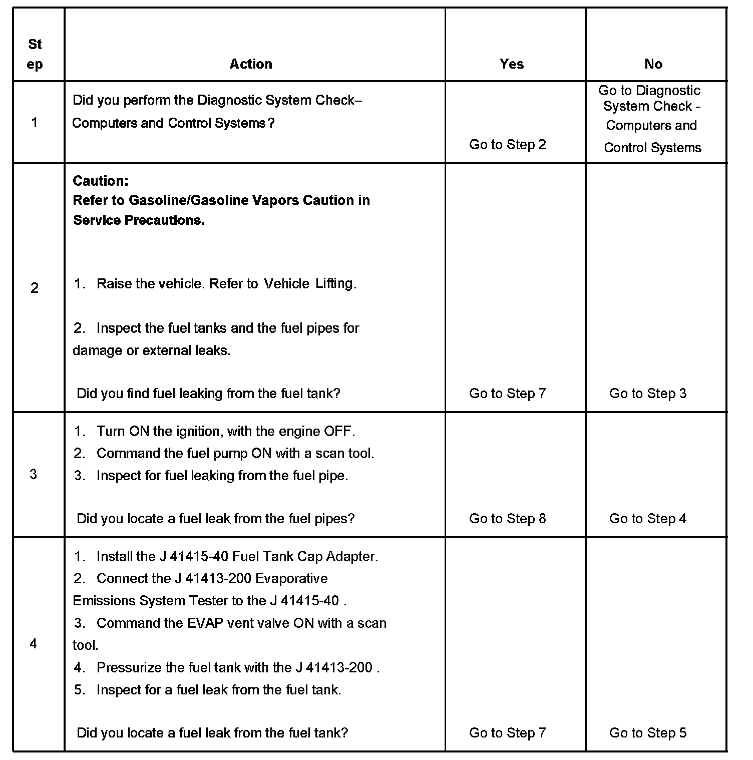 Factory service manual diagram