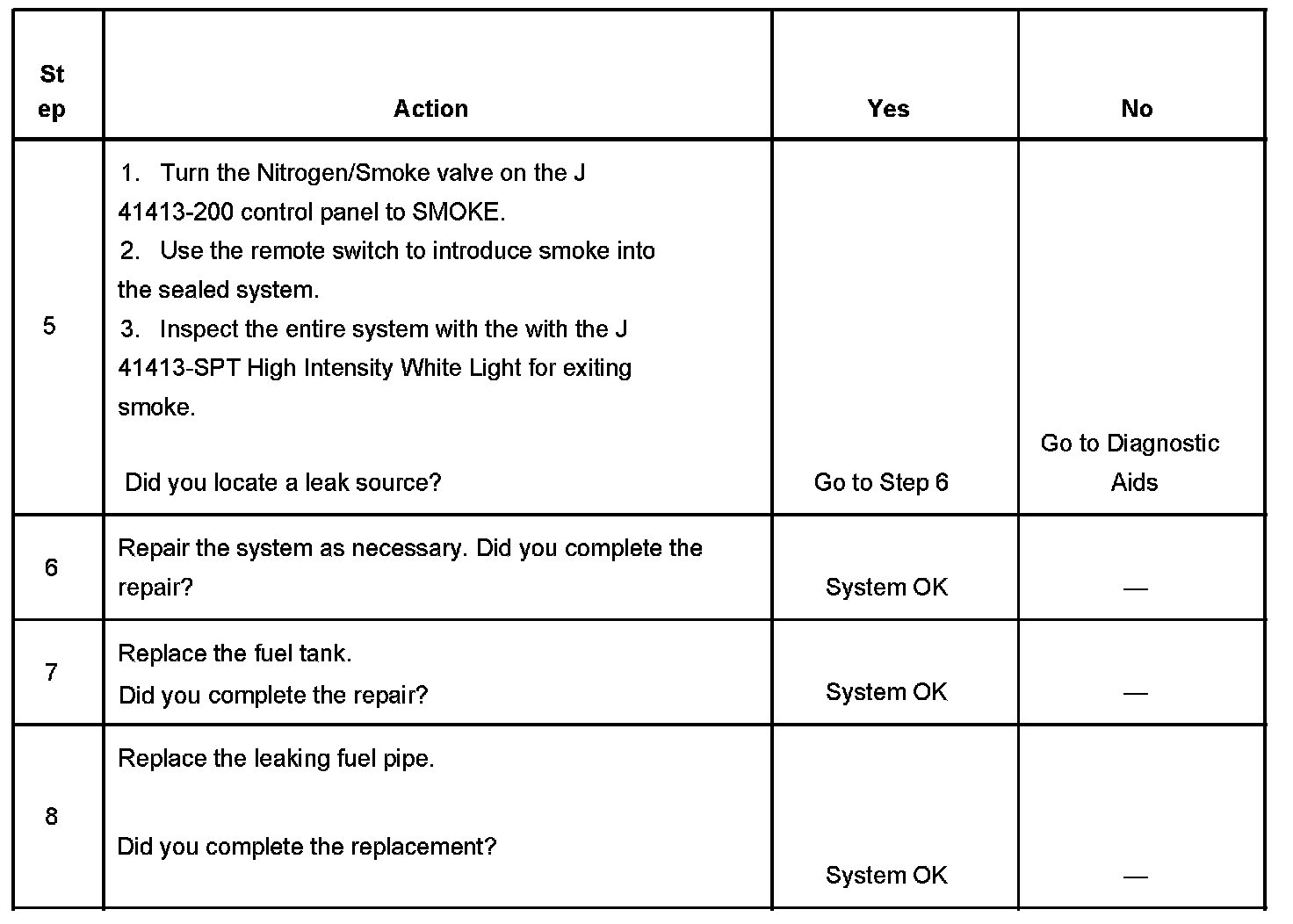 Factory service manual diagram