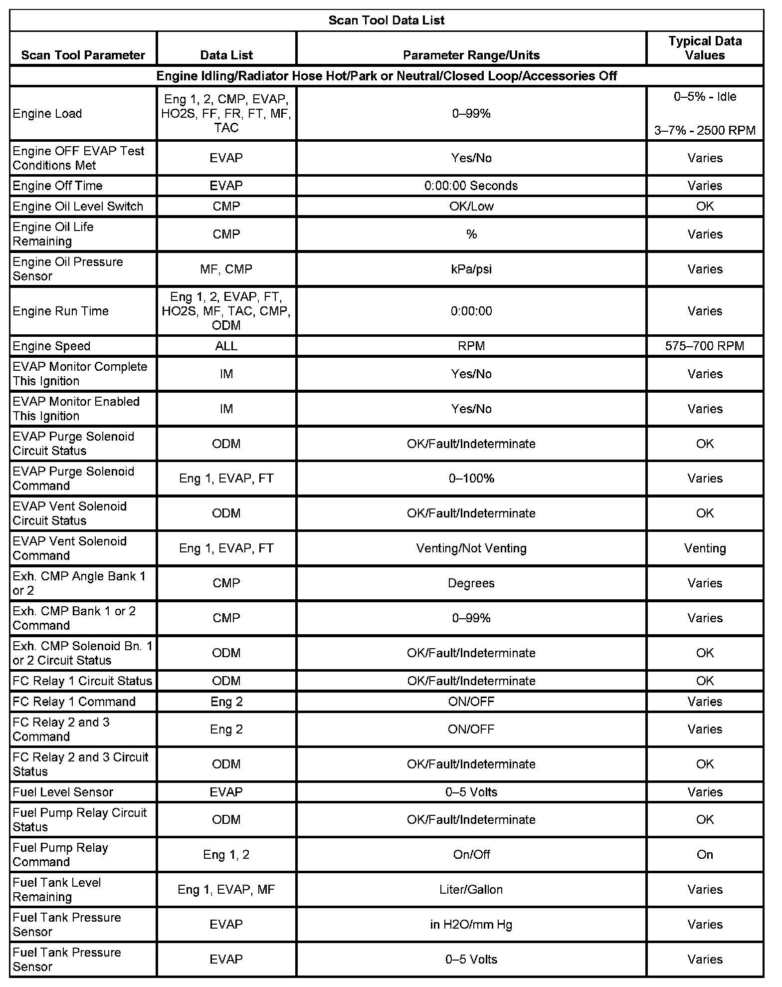 Factory service manual diagram