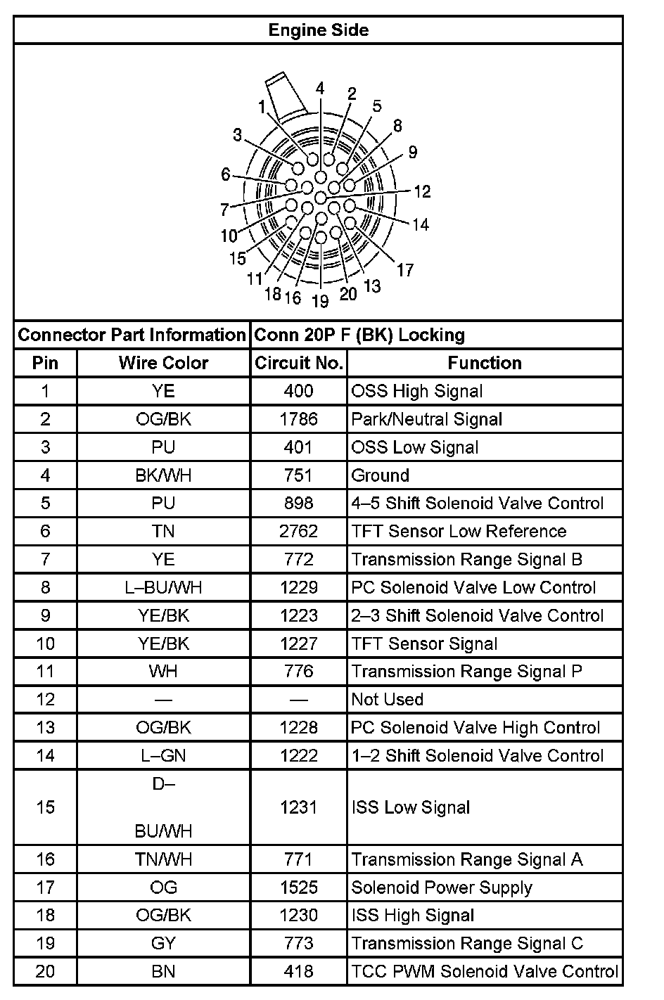 Factory service manual diagram