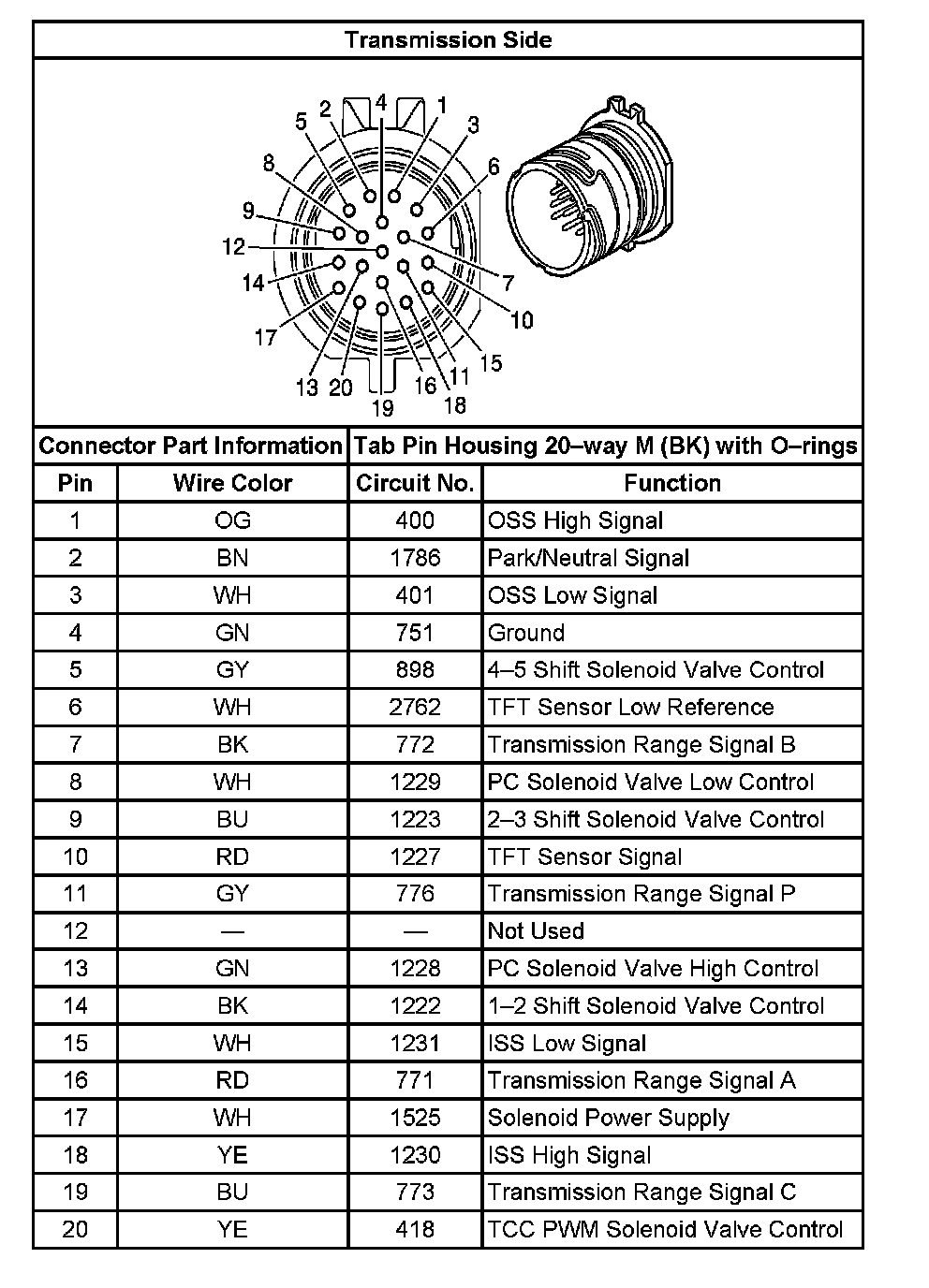 Factory service manual diagram