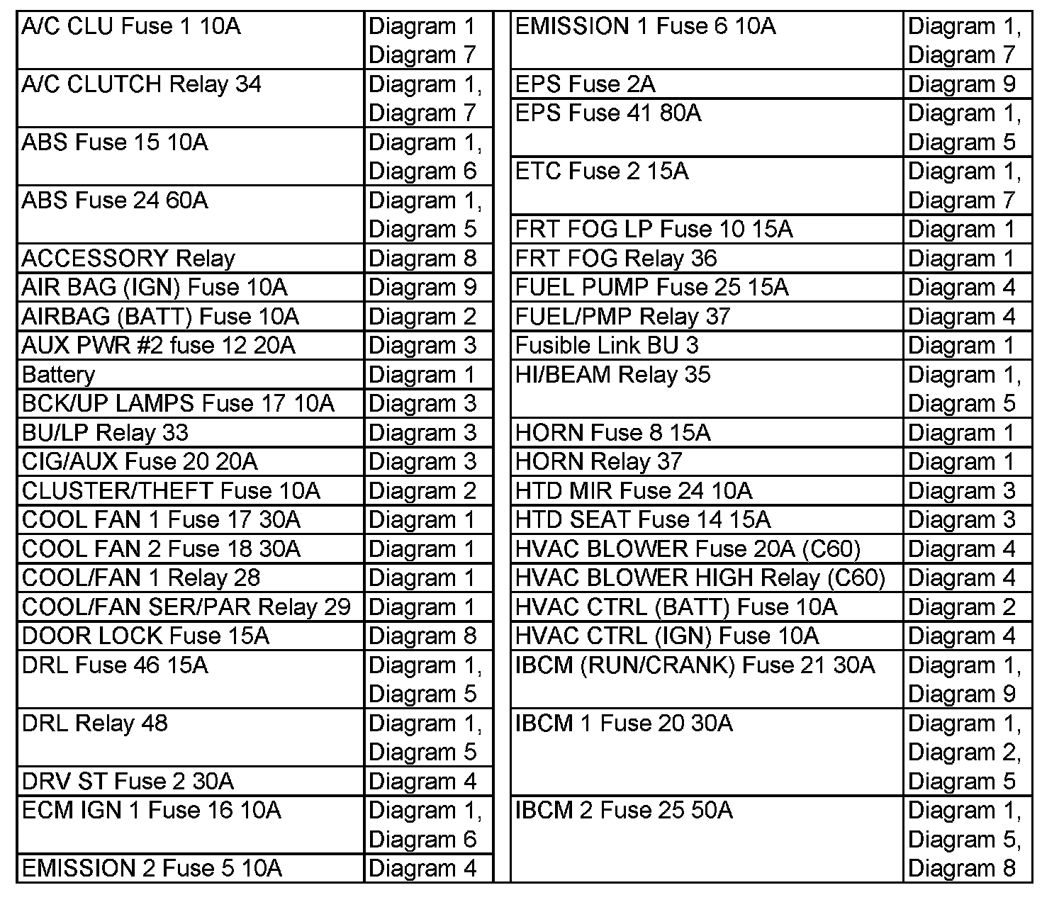 Factory service manual diagram