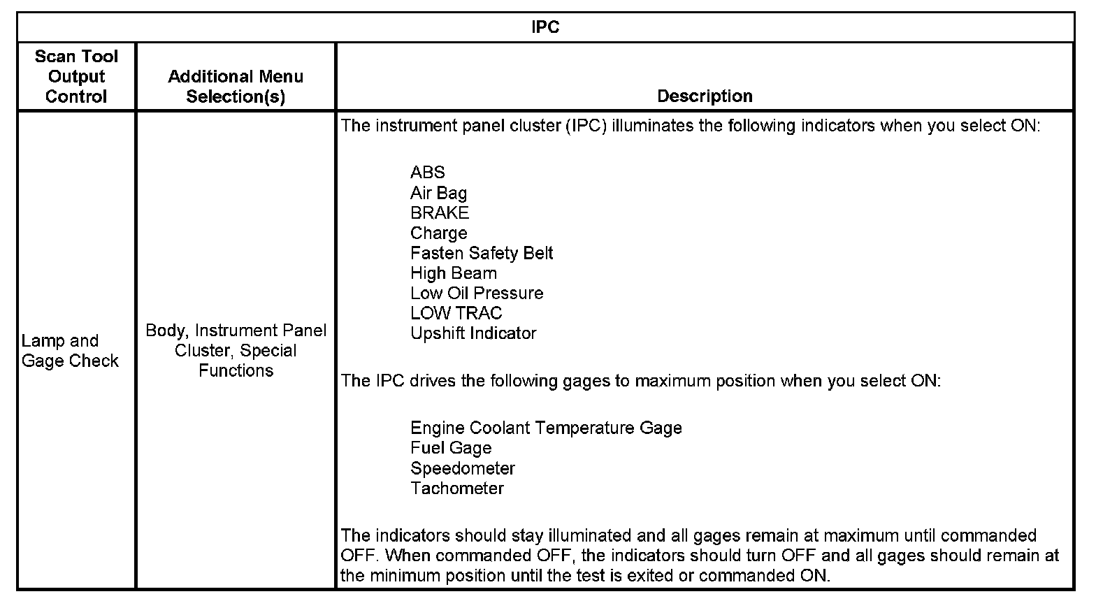 Factory service manual diagram