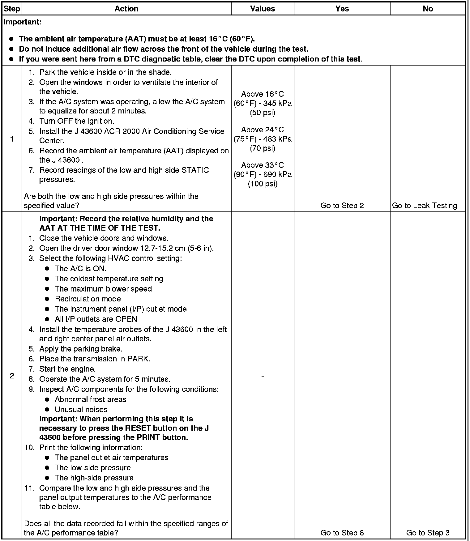 Factory service manual diagram