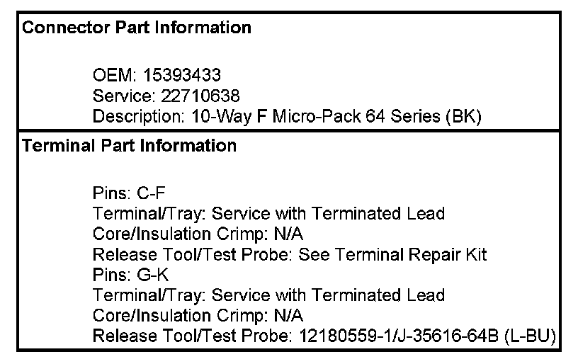 Factory service manual diagram