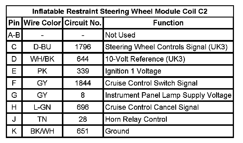 Factory service manual diagram