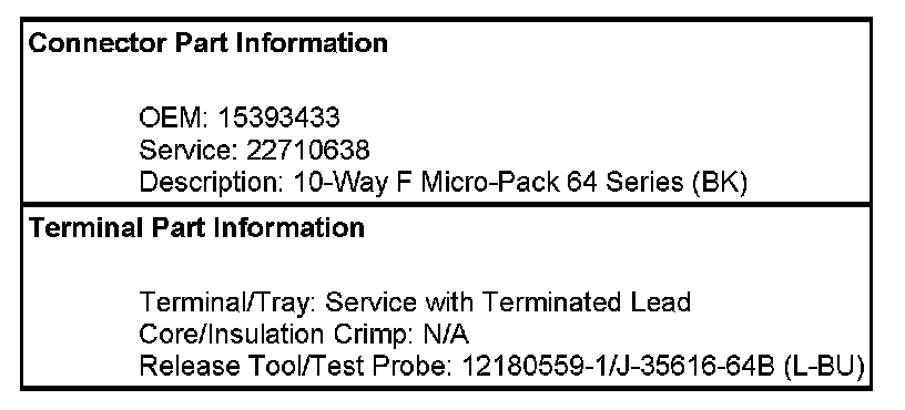 Factory service manual diagram