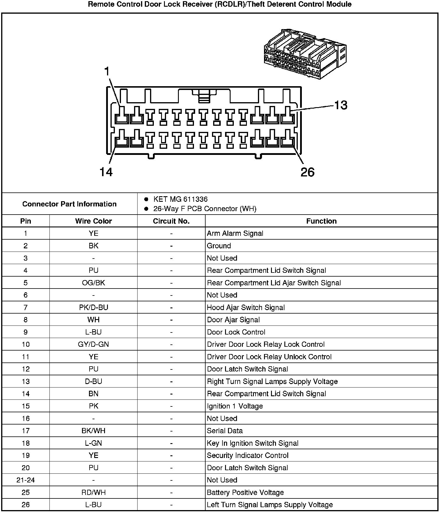 Factory service manual diagram