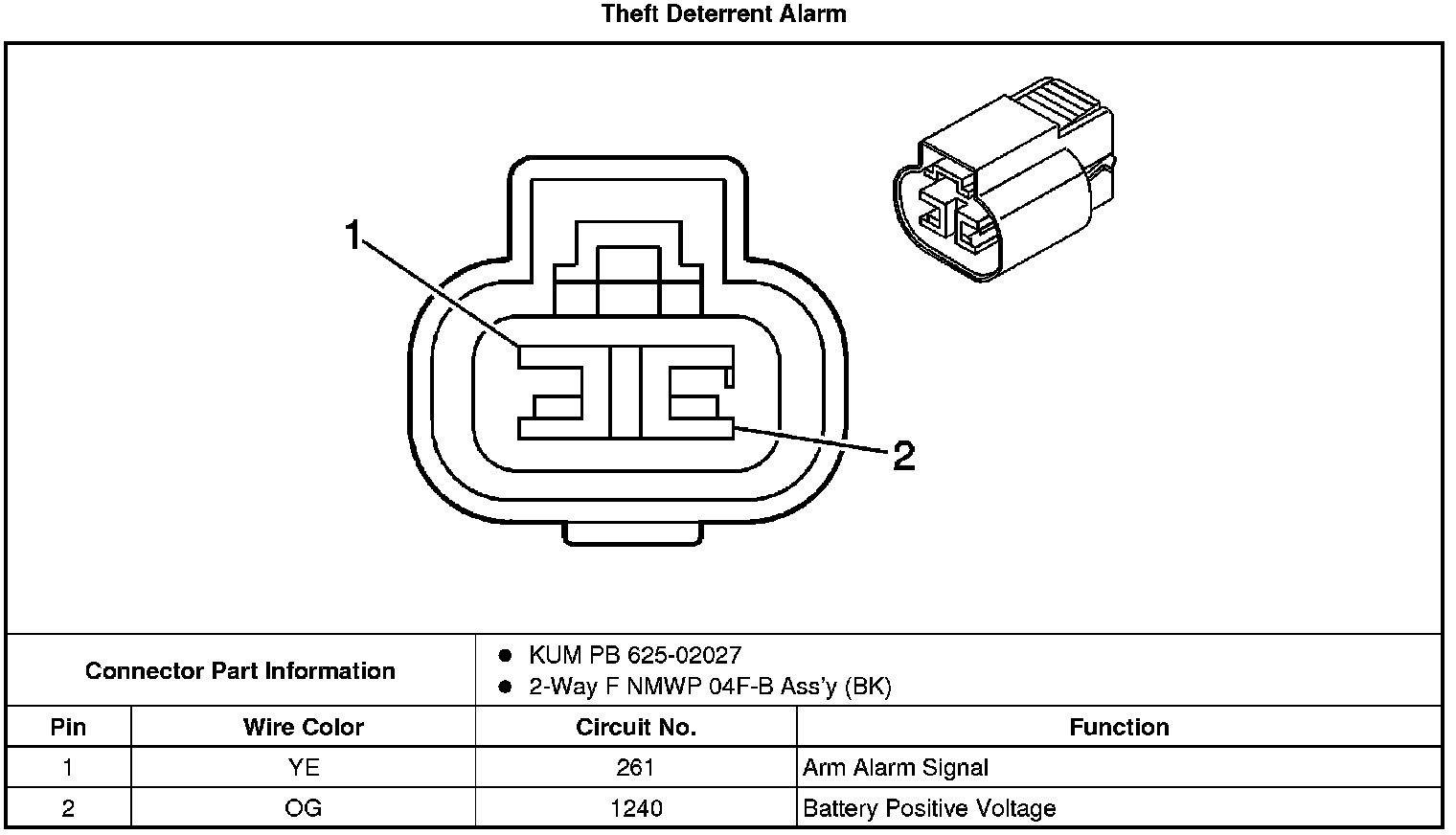 Factory service manual diagram