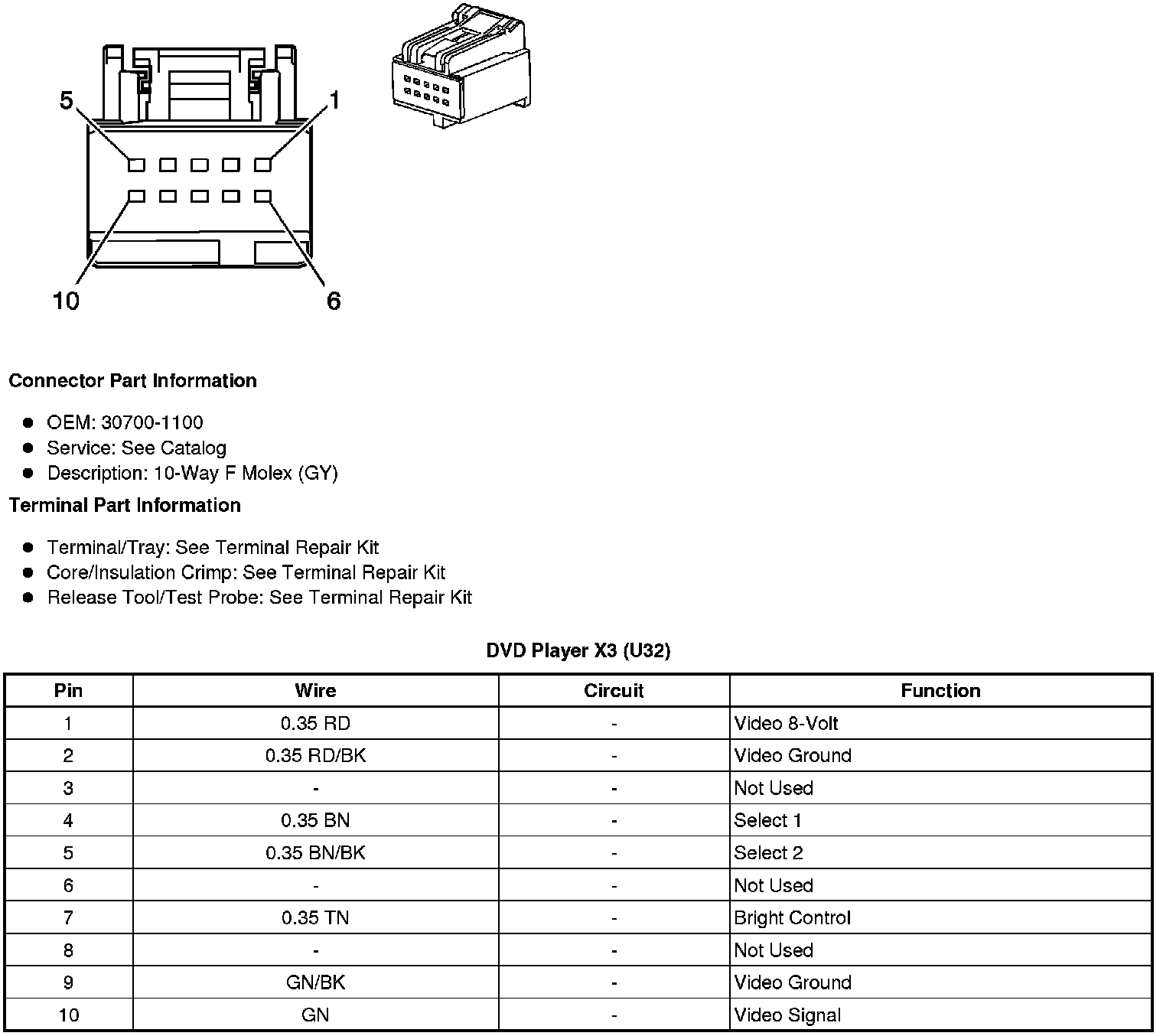Factory service manual diagram