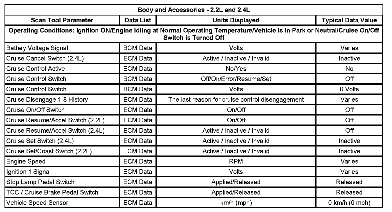 Factory service manual diagram