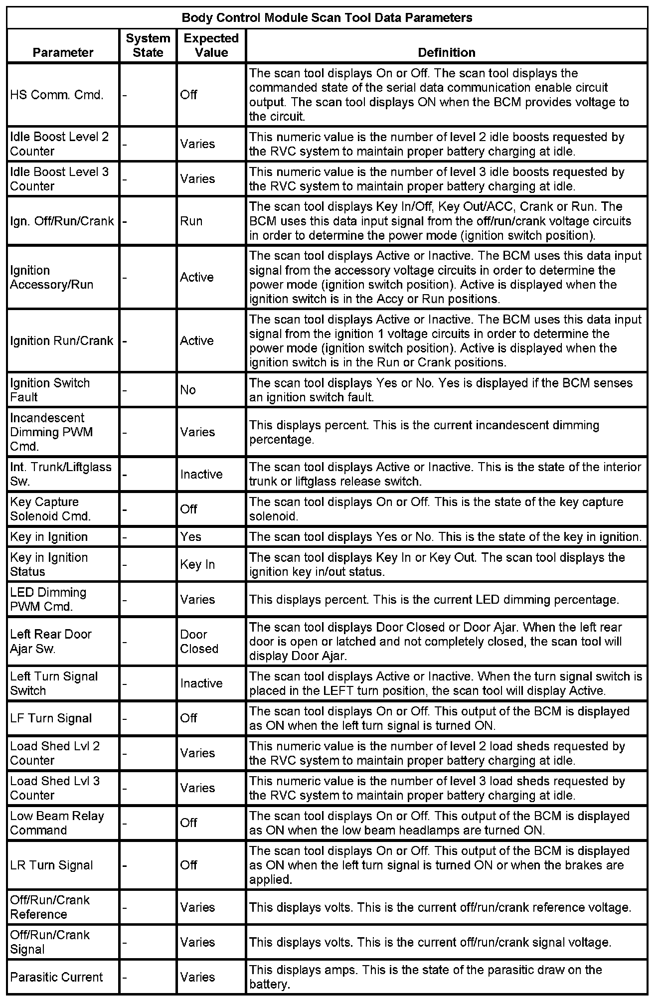 Factory service manual diagram