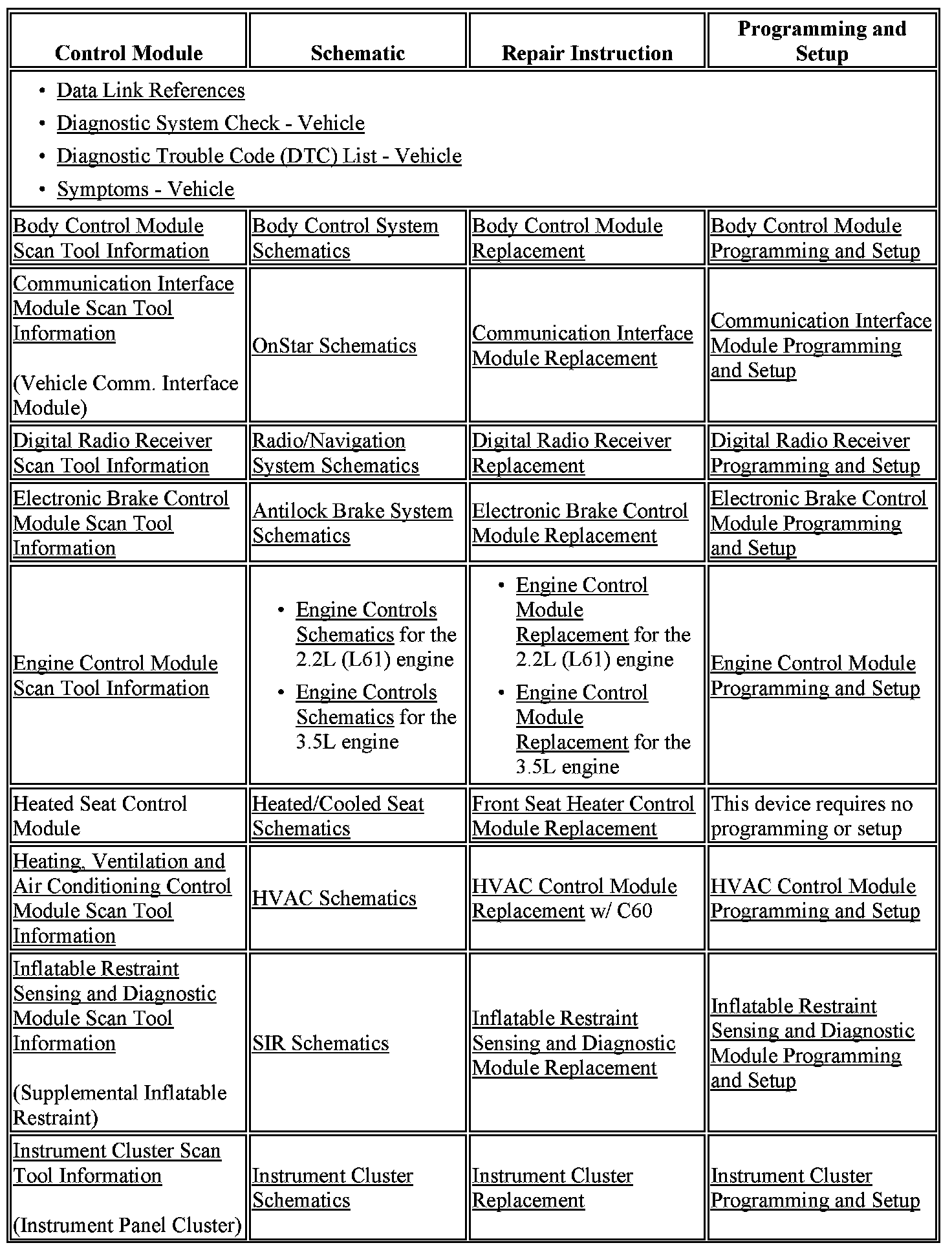 Factory service manual diagram