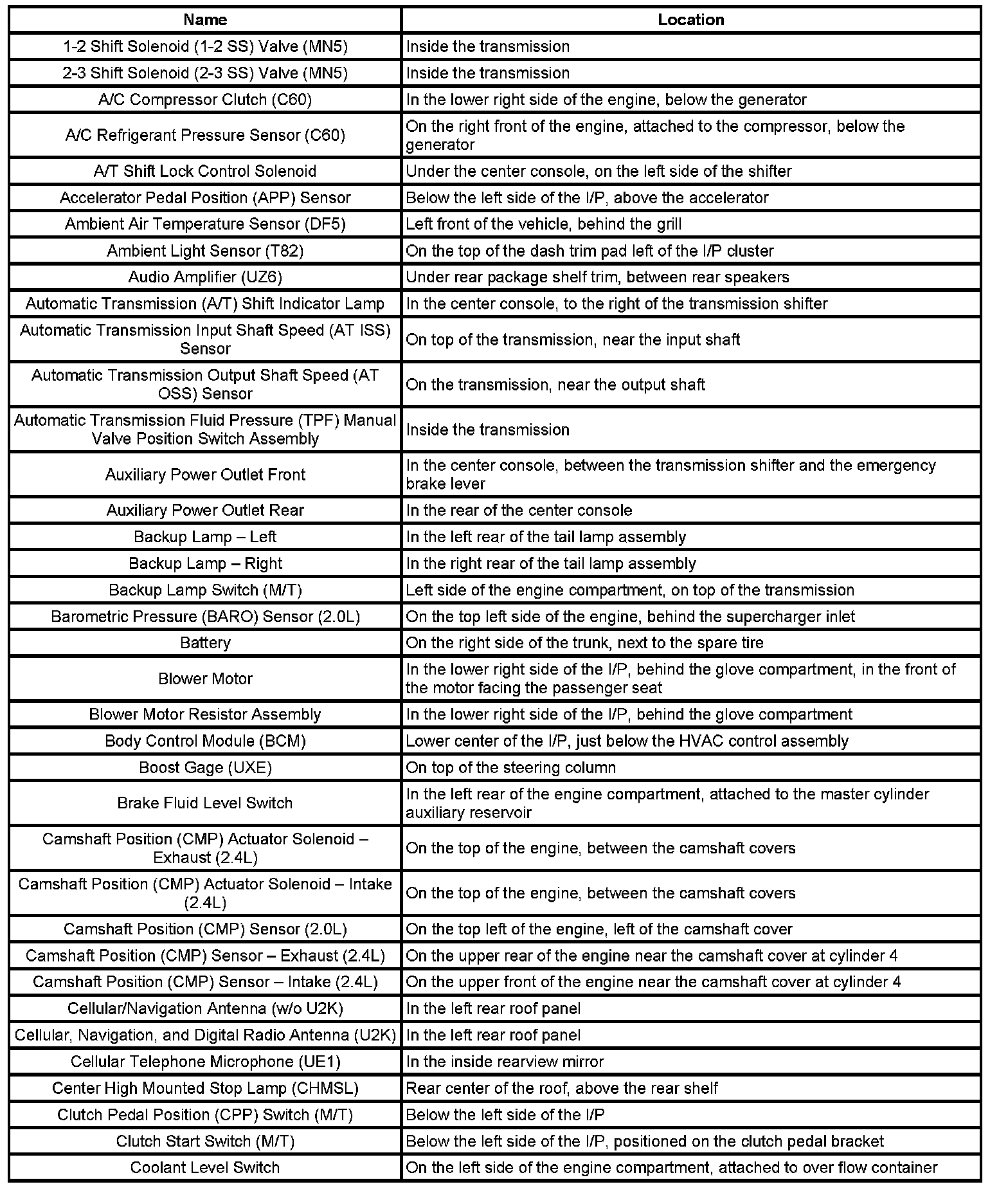 Factory service manual diagram