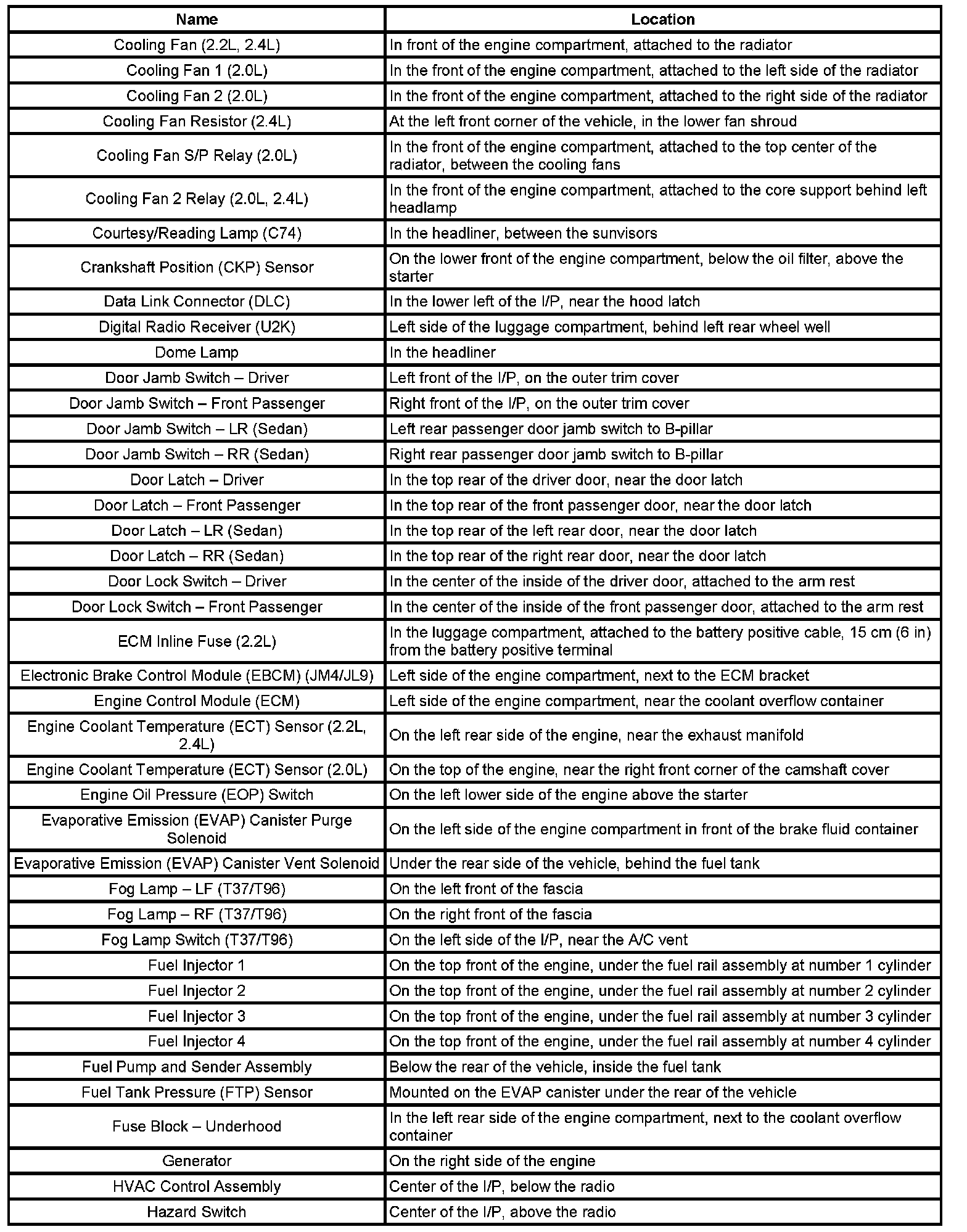 Factory service manual diagram