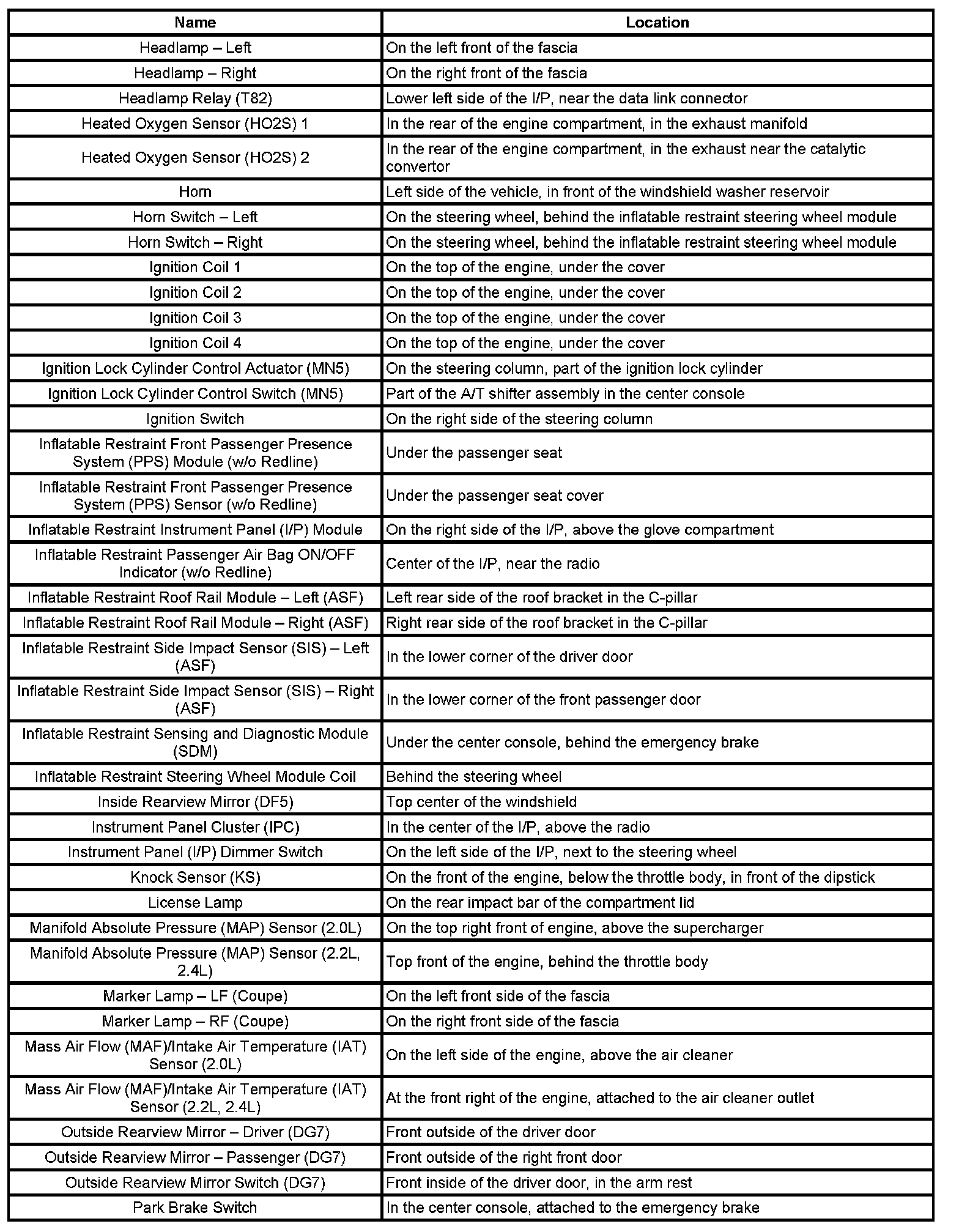 Factory service manual diagram