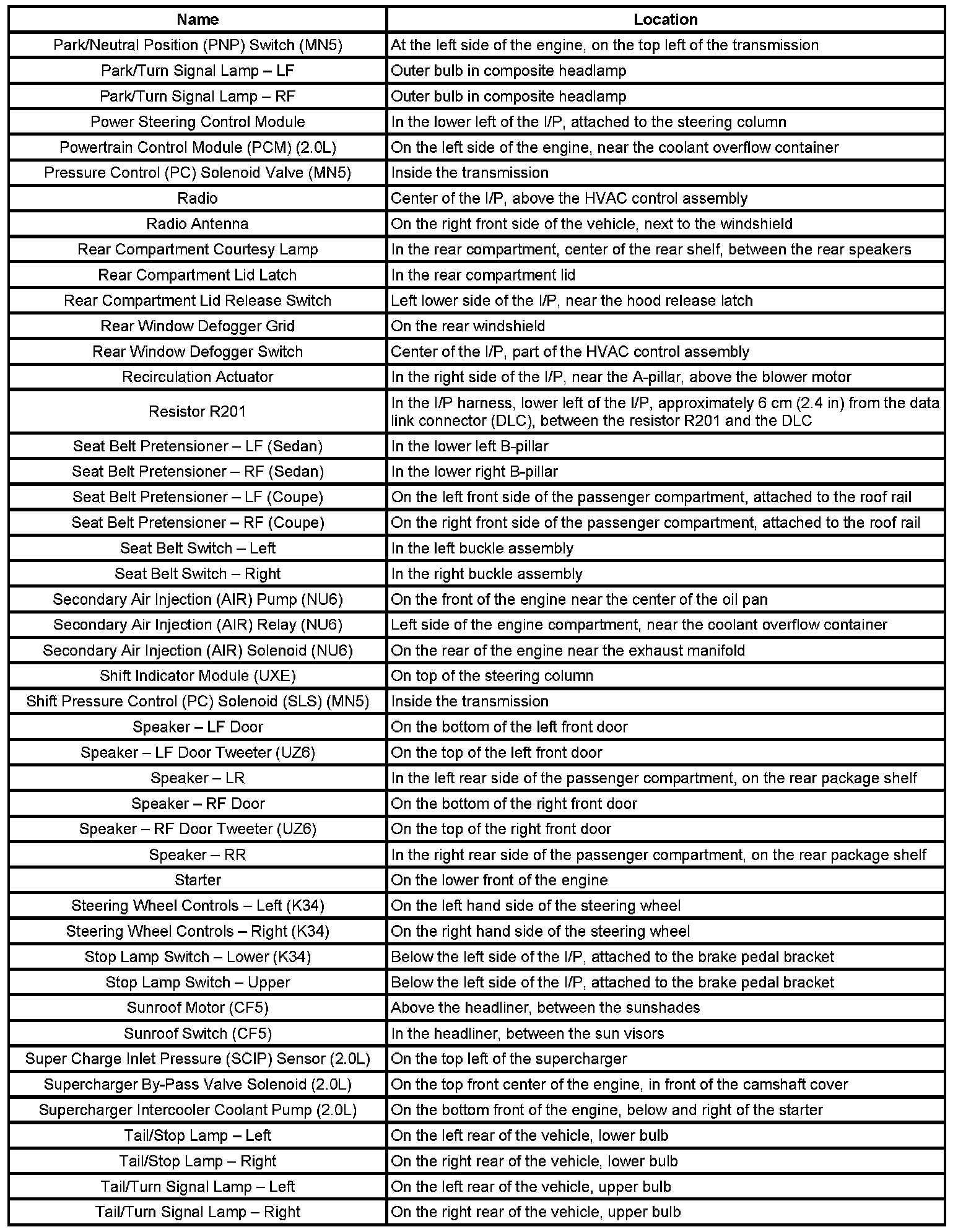 Factory service manual diagram