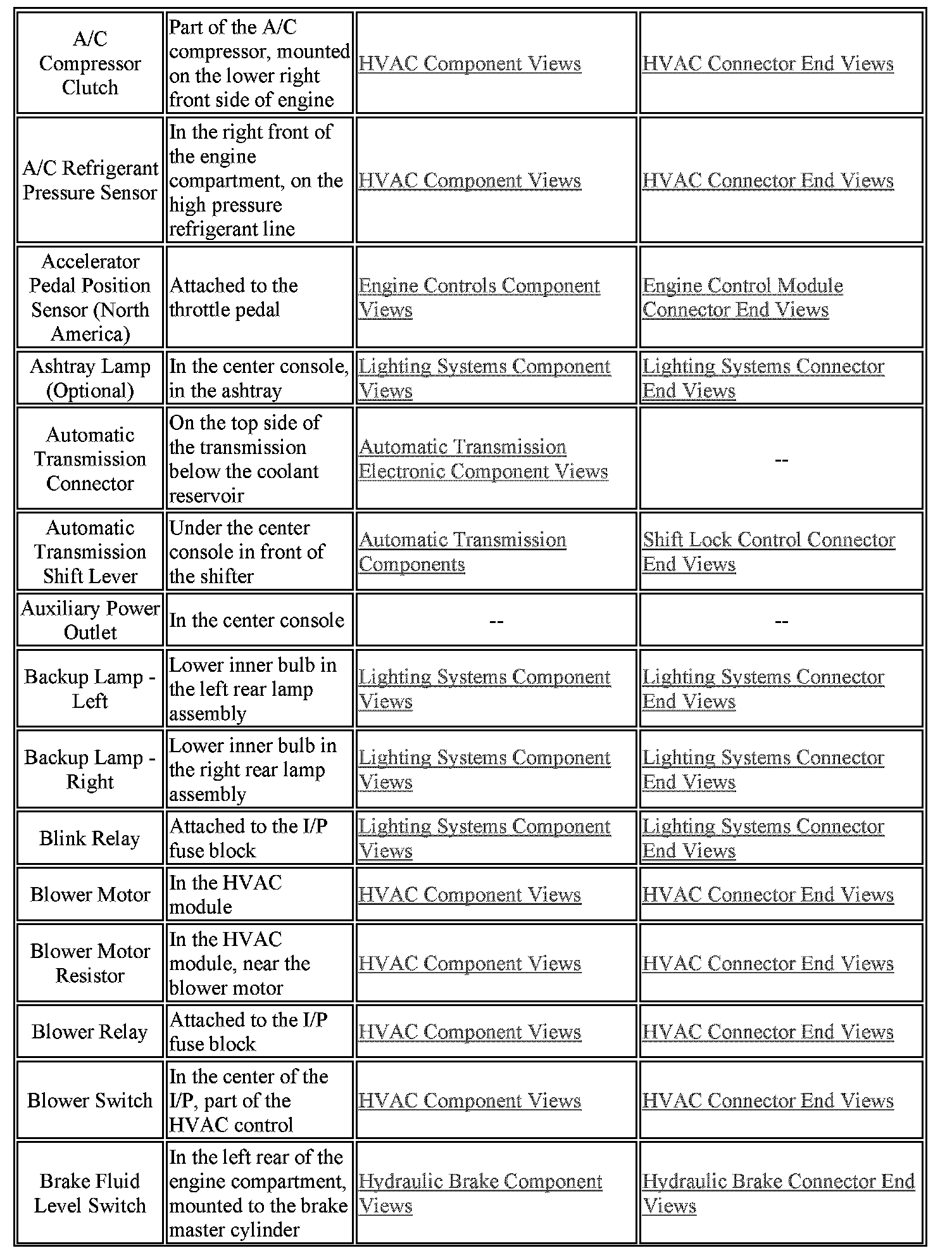 Factory service manual diagram